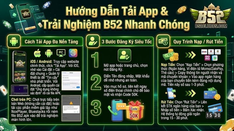 Các bước đăng ký tài khoản và mã QR tải app B52 Club về điện thoại