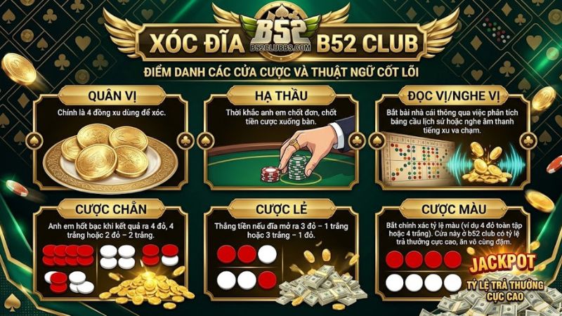 Các cửa cược và tỷ lệ trả thưởng chi tiết khi chơi xóc đĩa trên b52club