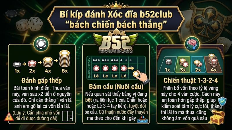 Chia sẻ mẹo đánh xóc đĩa b52club hiệu quả giúp tân thủ tối ưu lợi nhuận
