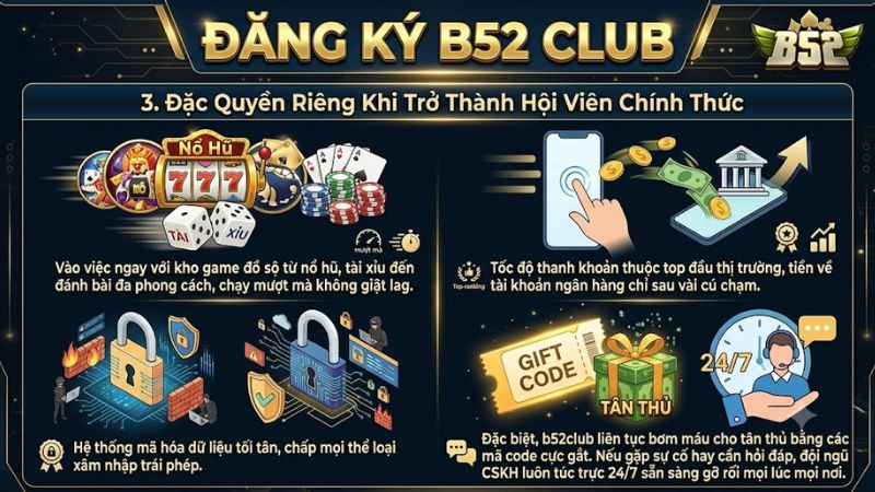 Đăng nhập hệ thống để trải nghiệm kho game đổi thưởng và nhận ngập tràn ưu đãi
