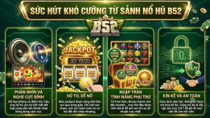 Đồ họa và giao diện nổ hũ cực nét tại cổng game b52