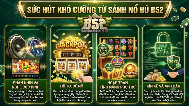 Đồ họa và giao diện nổ hũ cực nét tại cổng game b52