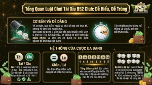 Giao diện bàn cược Tài Xỉu xanh chín trực quan tại B52 Club