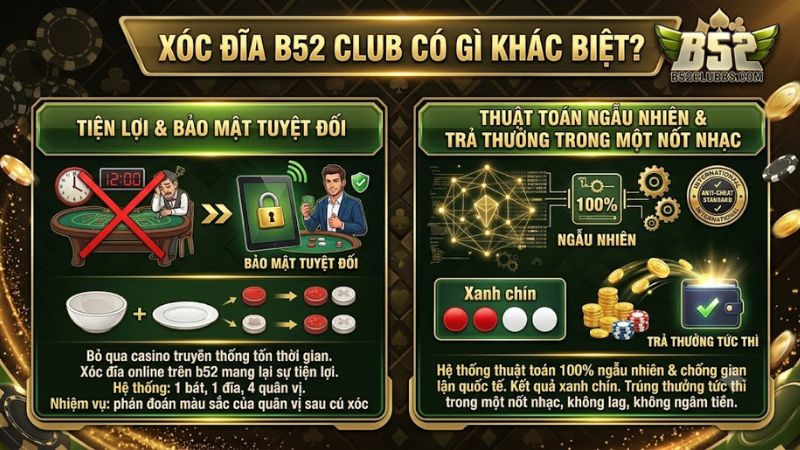 Giao diện bàn cược xóc đĩa trực tuyến xanh chín tại cổng game b52 club