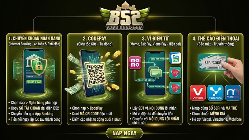 Giao diện các phương thức nạp tiền đa dạng trên cổng game b52 club