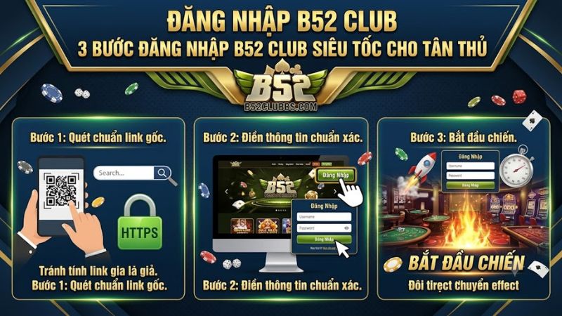 Hình ảnh hướng dẫn 3 bước đăng nhập B52 Club nhanh chóng và an toàn