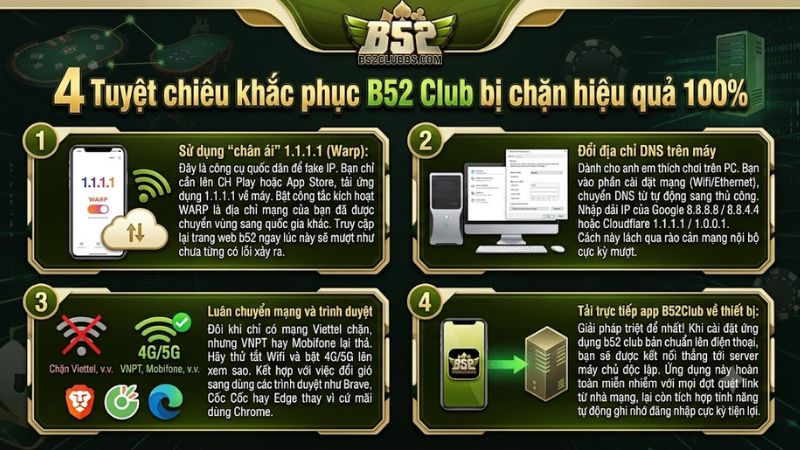Hướng dẫn 4 cách khắc phục lỗi b52 bị chặn cực nhanh