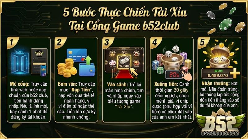 Hướng dẫn các bước nạp tiền và xuống tiền đặt cược Tài Xỉu trên b52club Hướng dẫn các bước nạp tiền và xuống tiền đặt cược Tài Xỉu trên b52club