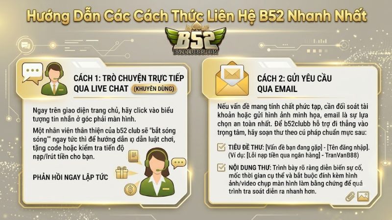 Hướng dẫn cách liên hệ b52 qua live chat và email