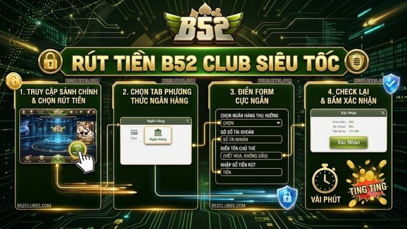 Hướng dẫn chi tiết cách rút tiền b52 club qua thẻ ngân hàng Hướng dẫn chi tiết cách rút tiền b52 club qua thẻ ngân hàng