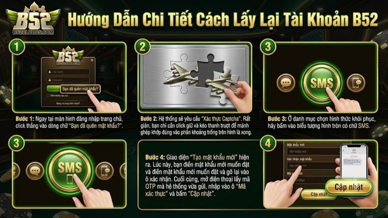 Hướng dẫn lấy lại mật khẩu B52 Club qua tin nhắn SMS
