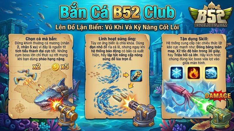 Kho vũ khí tối tân và hệ thống sinh vật biển đa dạng