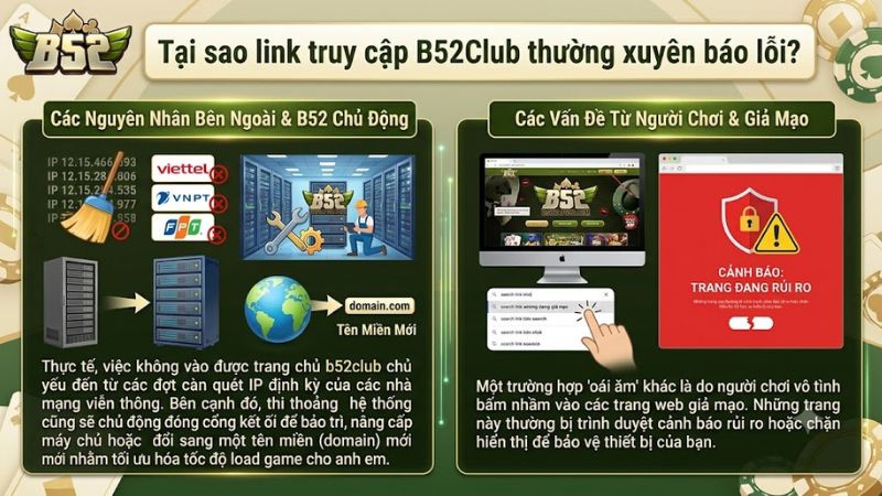 Nguyên nhân link truy cập b52club bị nhà mạng chặn