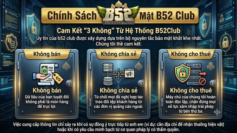 Nguyên tắc 3 KHÔNG trong chính sách bảo vệ quyền riêng tư b52club