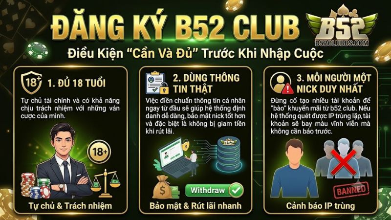 Những yêu cầu cơ bản cần nắm rõ trước khi tạo tài khoản b52 club