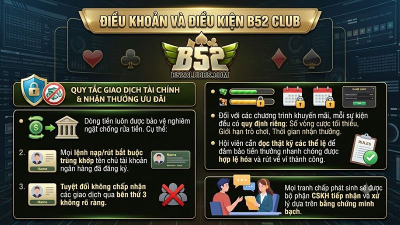 Quy định nạp rút tiền và nhận khuyến mãi tại B52 Club
