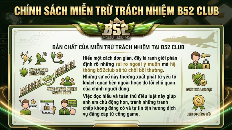 Sảnh game b52 club hiển thị bảng quy định miễn trừ trách nhiệm 2026 Sảnh game b52 club hiển thị bảng quy định miễn trừ trách nhiệm 2026