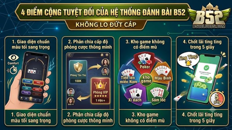 Trải nghiệm đa dạng phòng cược và ván bài gay cấn tại b52